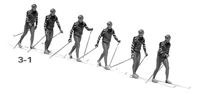 Diagonal stride Ski Technique